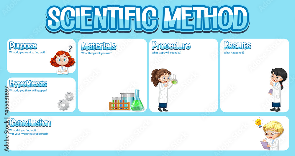 科学方法工作表模板