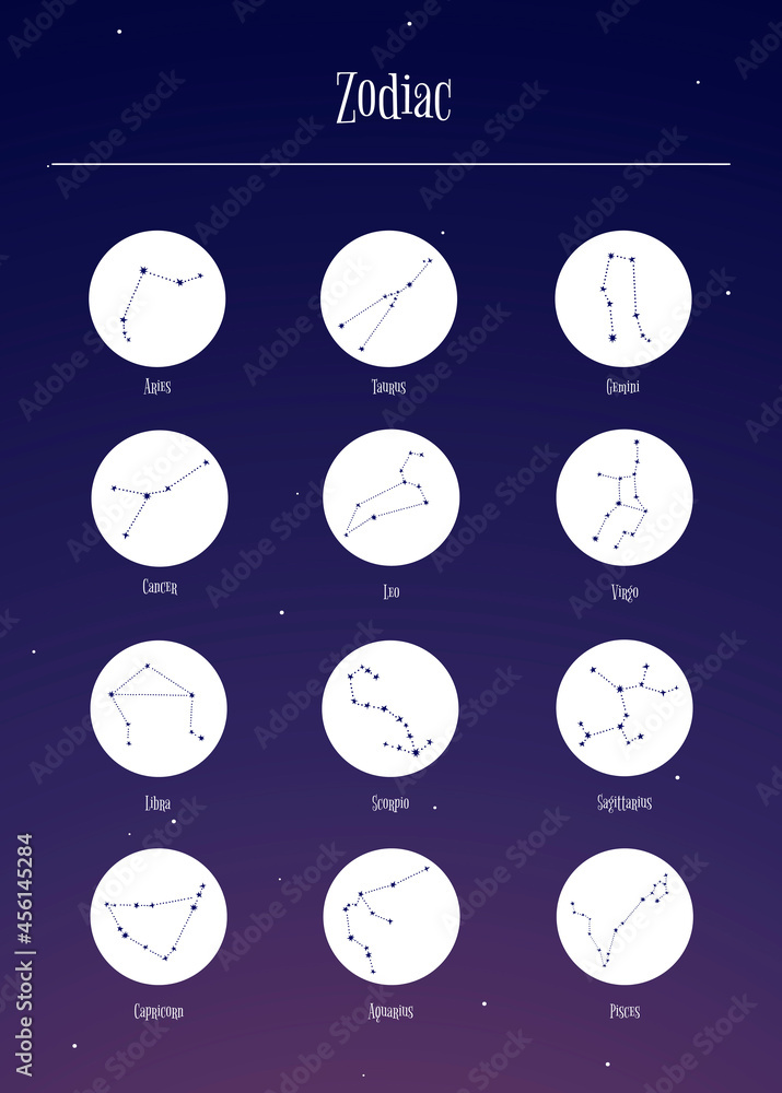 Astrological star signs vector set