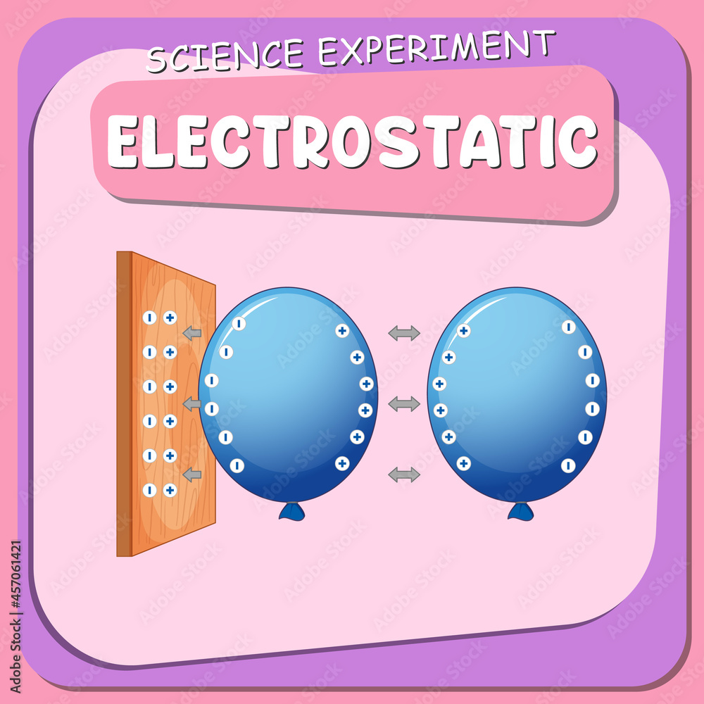 静电科学实验海报