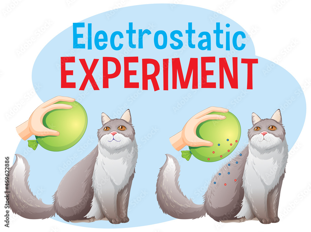 静电科学实验海报