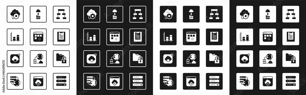 Set Hierarchy organogram chart, Loading data window, Data analysis, Cloud technology transfer, Serve