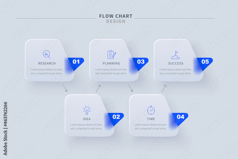 Glassmorphic business flowchart