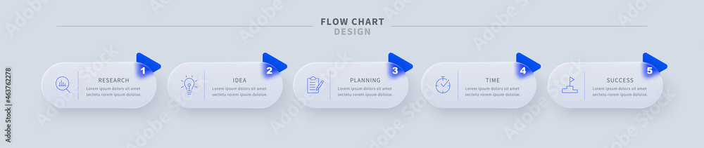 Glassmorphic five-option diagram