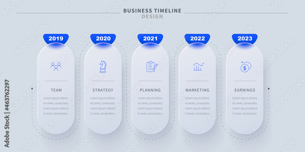 Business timeline flow chart