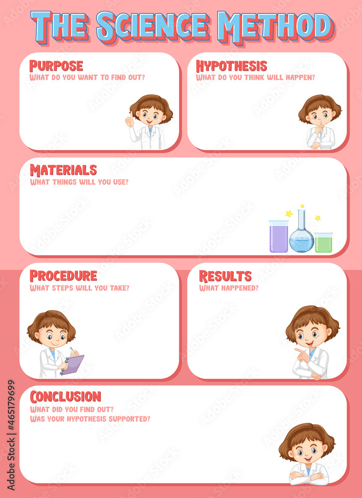 科学方法工作表模板