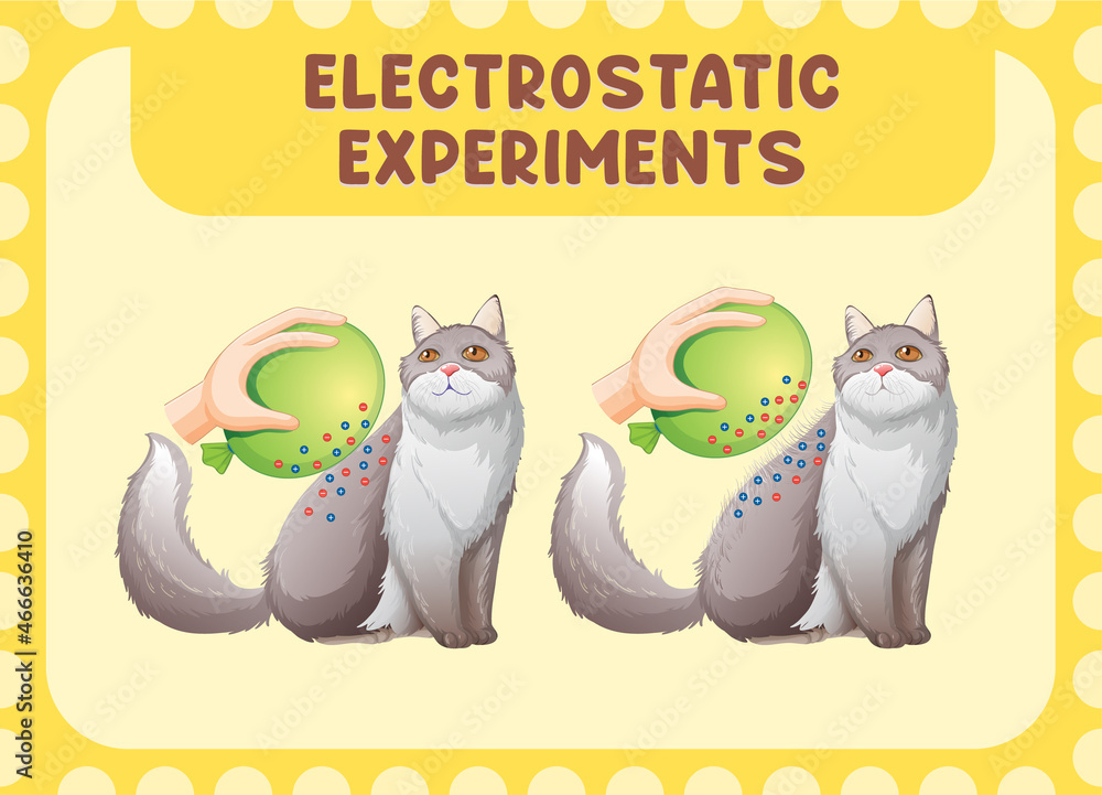 Electrostatic science experiment poster