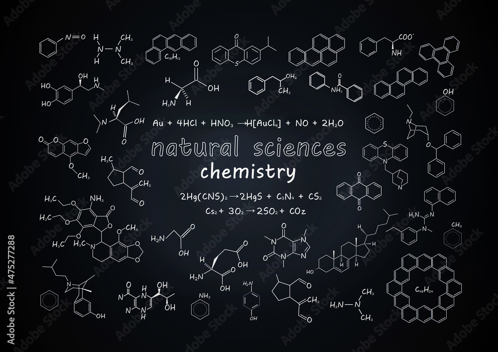 写有化学公式的粉笔板背景。自然科学背景，c