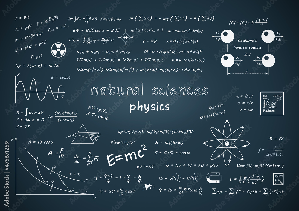 粉笔板的背景，上面写着物理公式。自然科学背景，p