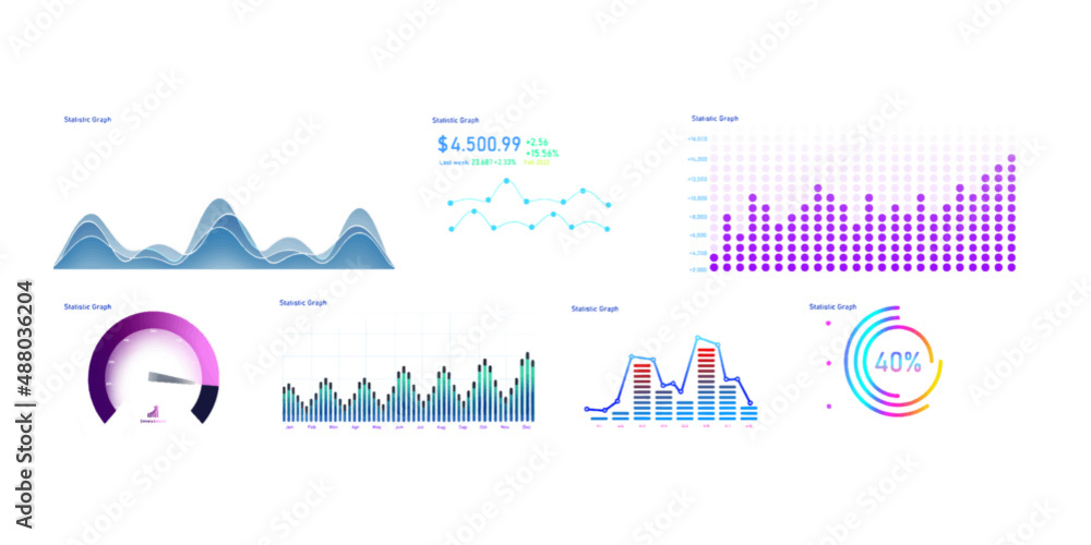 Chart graph elements for data analytics and statistics.UI, UX, KIT elements. Screen with charts and 