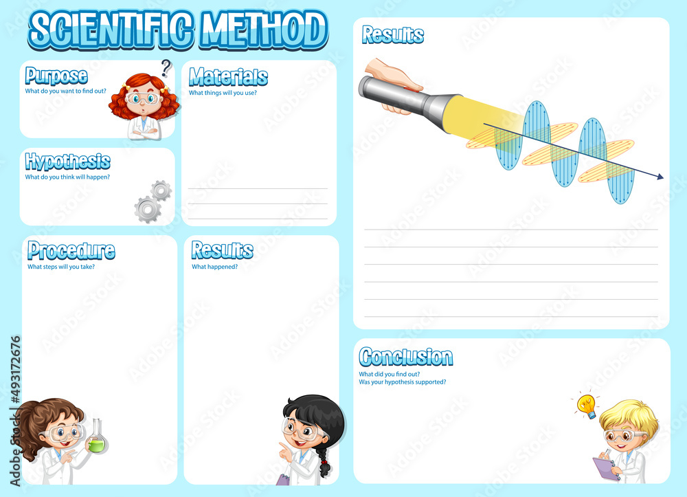 The science method worksheet for children