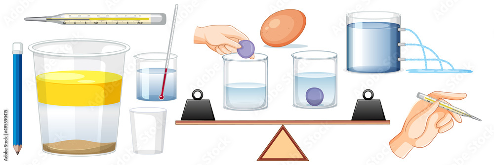 科学实验所需的成套设备