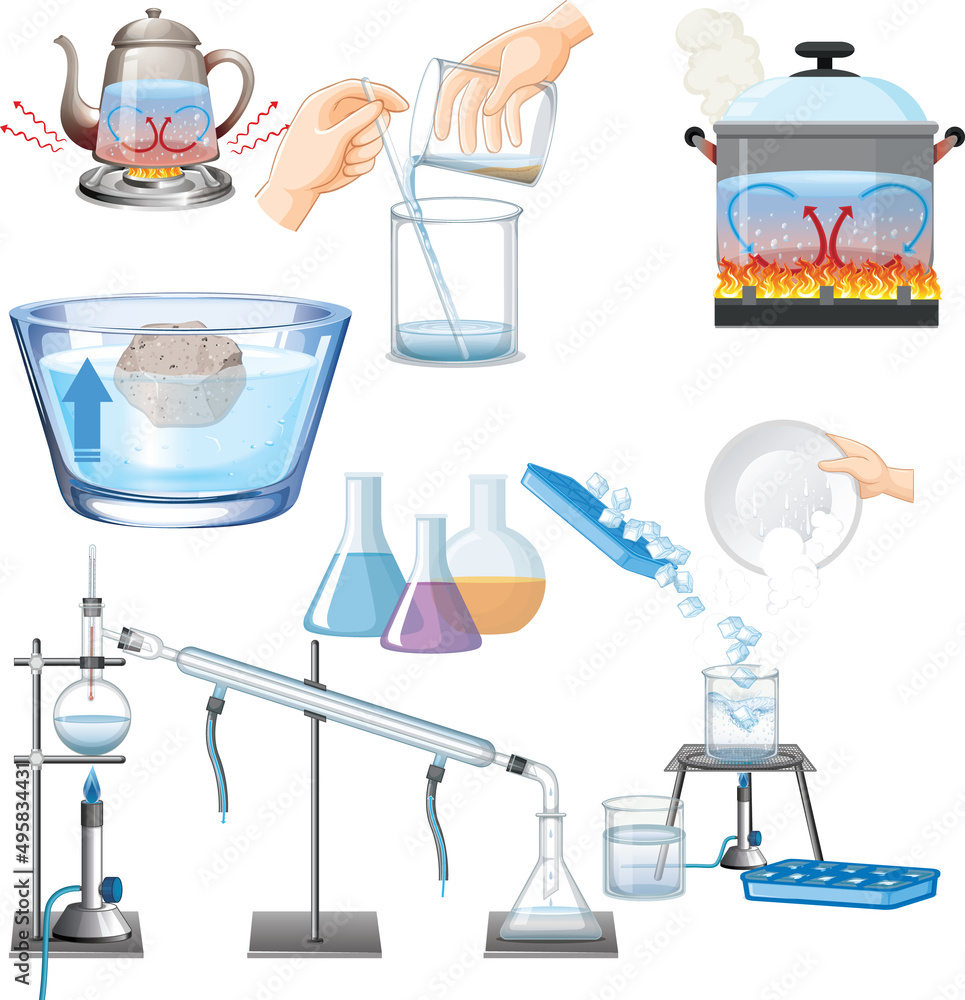 水的科学实验