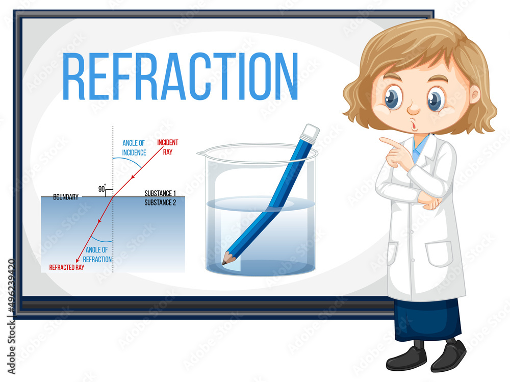 Refraction science experiment with pencil in water beaker