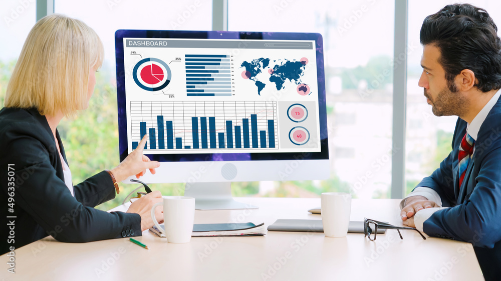 Business data dashboard analysis by ingenious computer software . Investment application display bus