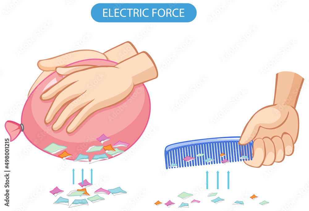 气球梳和纸的静电实验