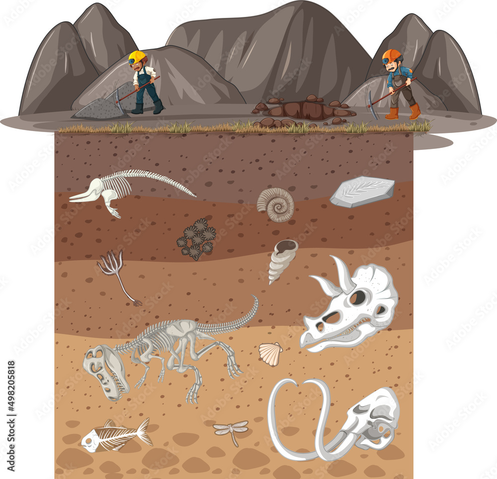 地面上的矿工和地下的化石