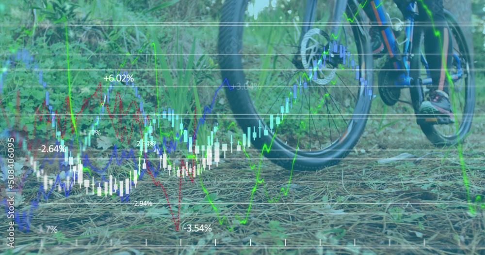 Financial data processing against man cycling