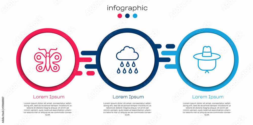 设线蝴蝶，带雨的云和露营帽。商业信息图模板。矢量