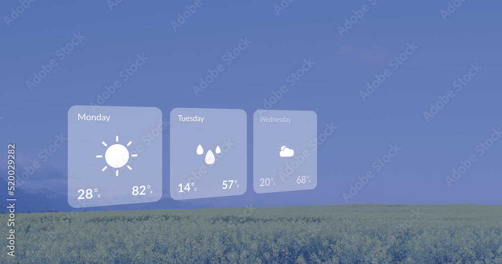 Image of weather forecast over landscape