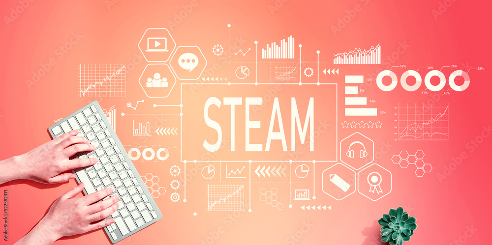 STEAM概念STEAM，有人使用电脑键盘