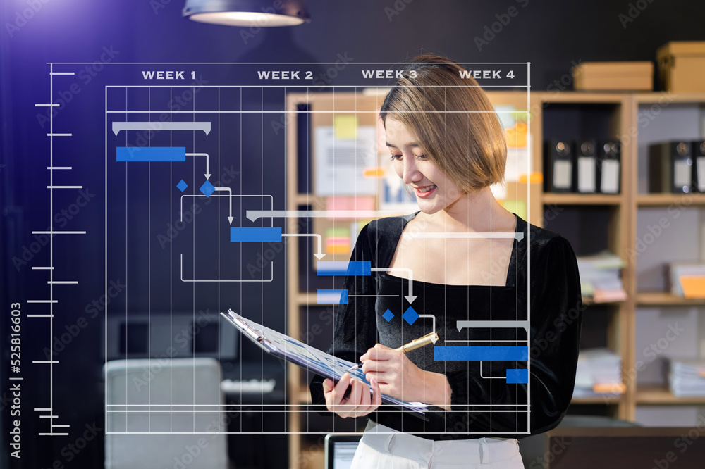 女性工作和更新具有里程碑的任务进度计划和甘特图调度图