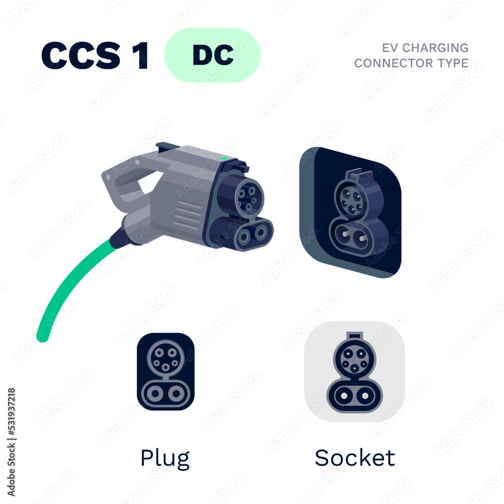 CCS Combo 1标准充电连接器插头和插座。电动电池车辆入口充电器deta