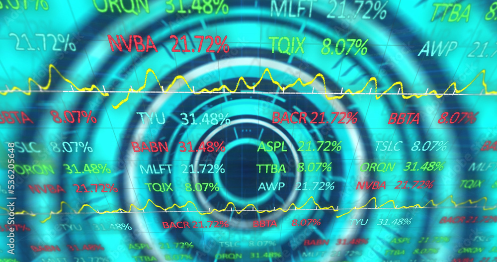 Image of scope scanning with data processing and stock market over cityscape