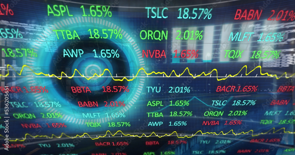 Image of scope scanning with data processing and stock market over cityscape