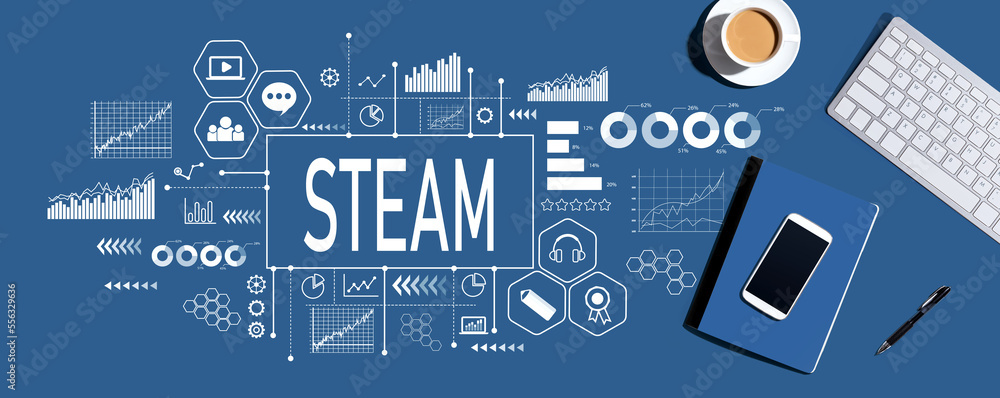 带有电脑键盘和办公用品的STEAM概念STEAM