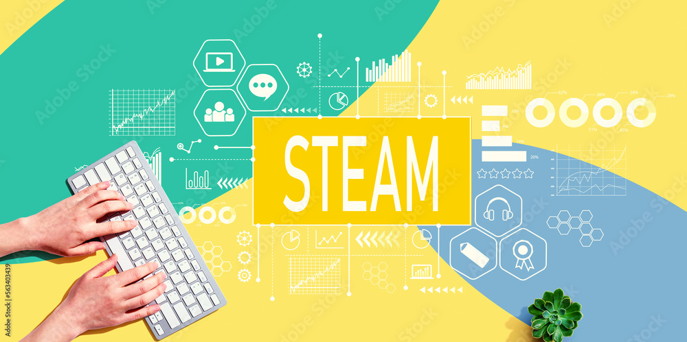 STEAM概念STEAM，有人使用计算机键盘