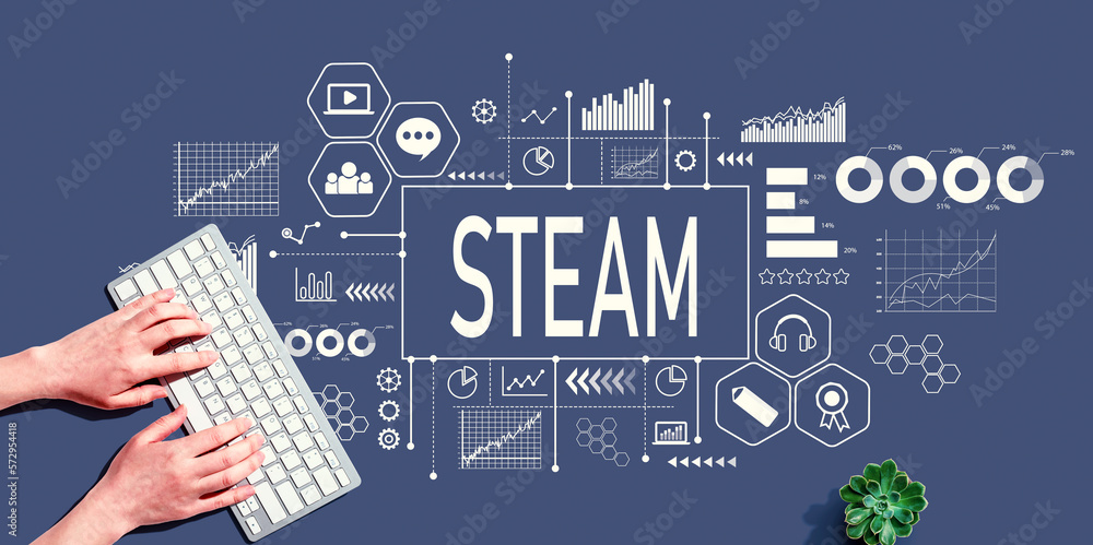 STEAM concept STEAM with person using a computer keyboard