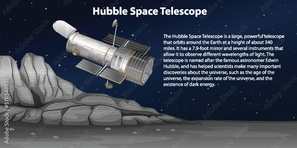 The Hubble Space Telescope with Explanation