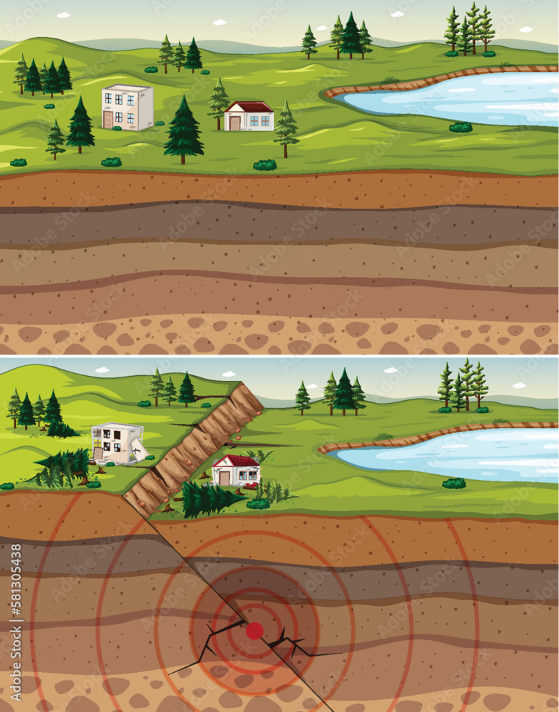 Earthquake Due to Interaction of Tectonic Plates