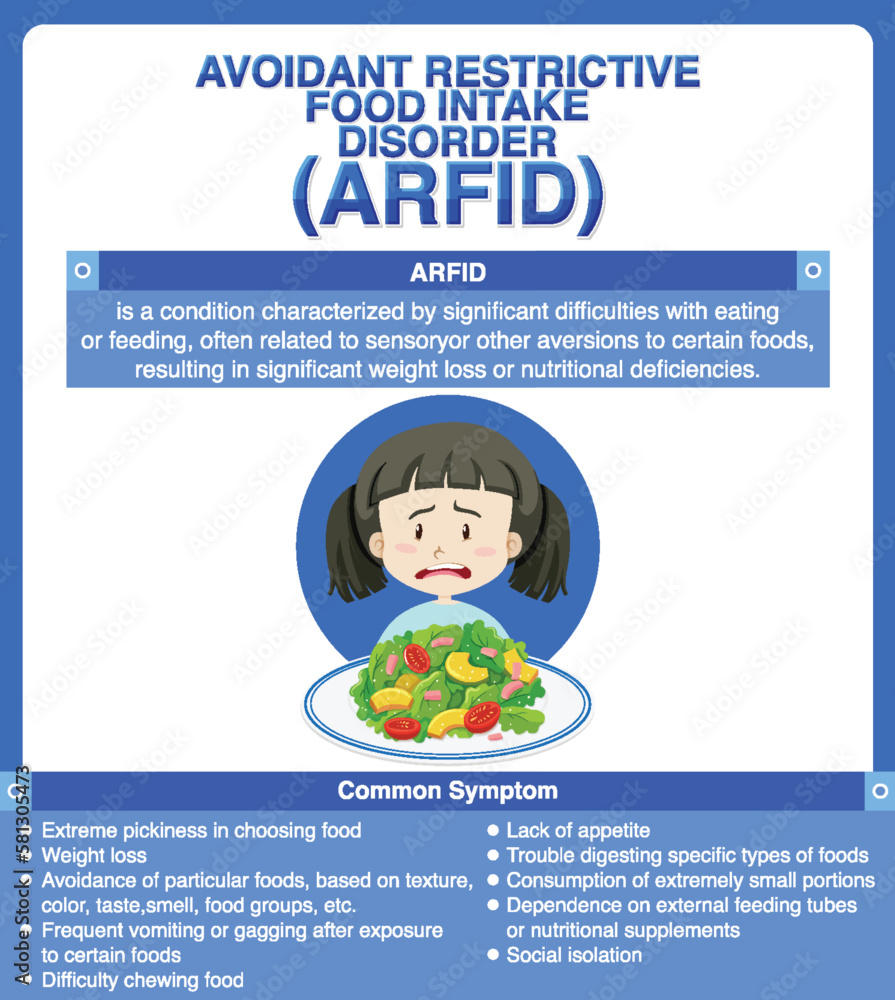 Avoidant restrictive food intake disorder