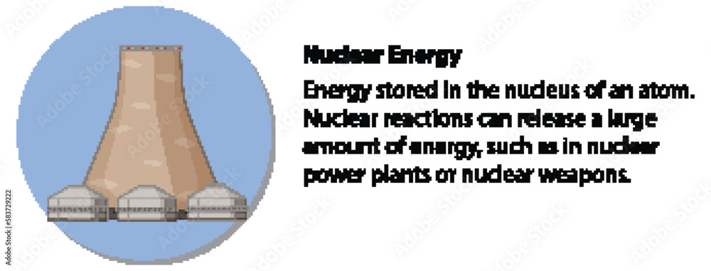 Nuclear Energy with explanation