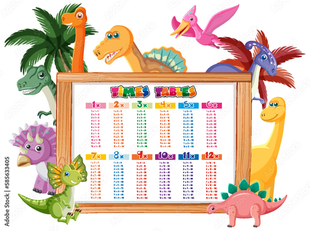 Colorful Times Tables for Elementary Education