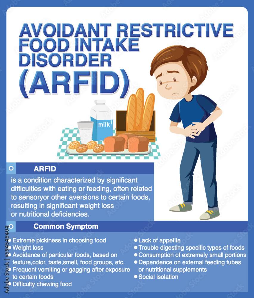 Avoidant restrictive food intake disorder