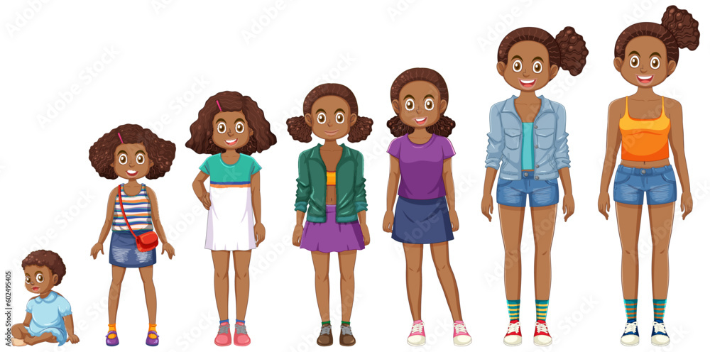 African American Girl at Different Ages