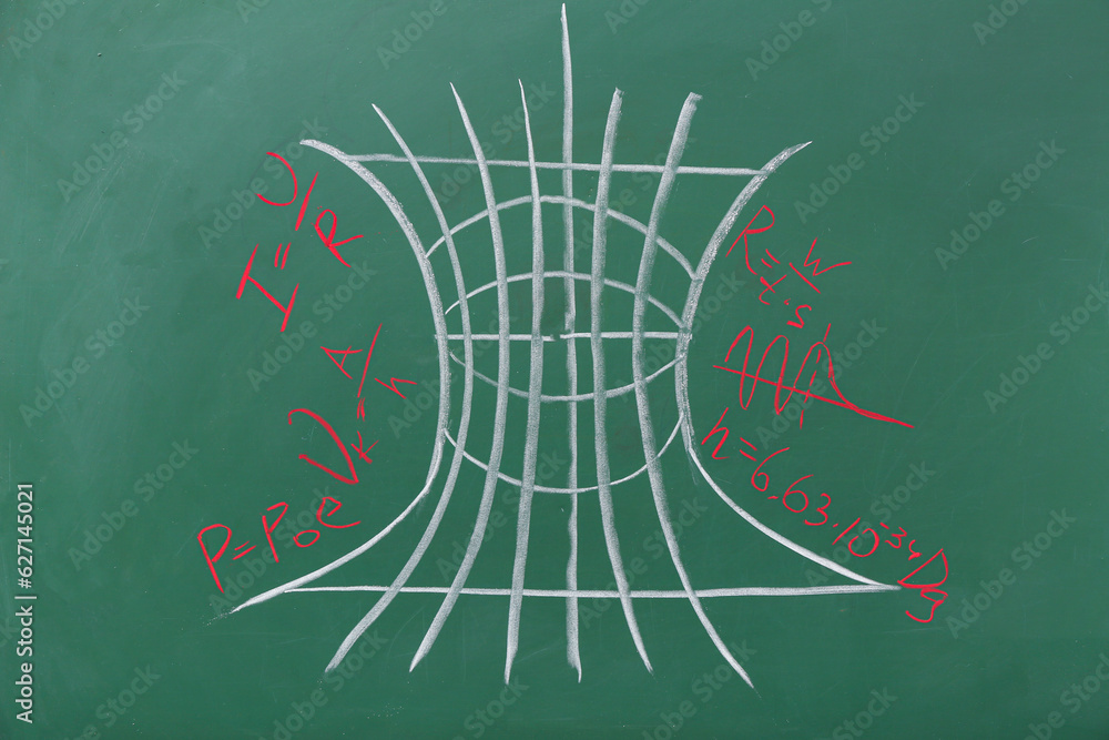 Drawn physical formulas on green chalkboard