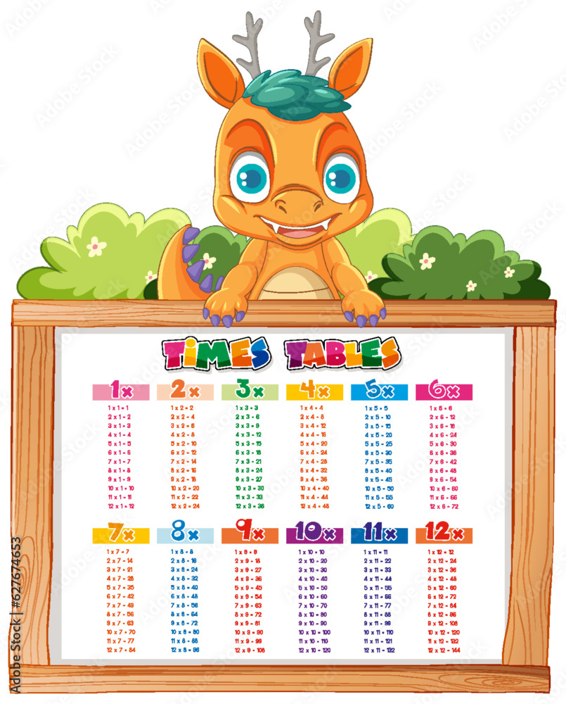 Baby Dragon Demonstrating Math Multiplication Table