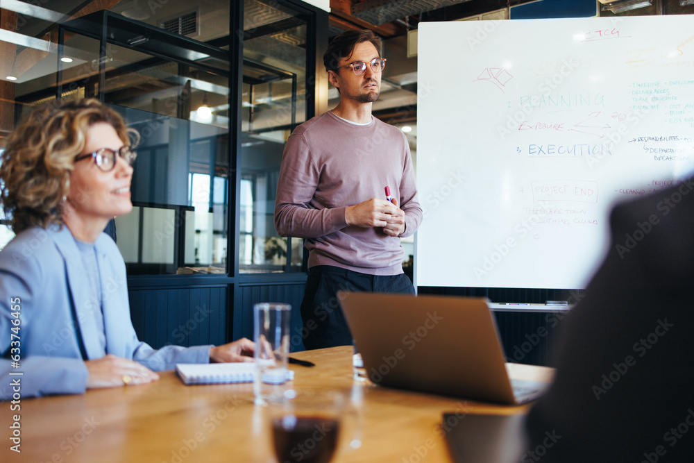 Business professionals planning a project in an office